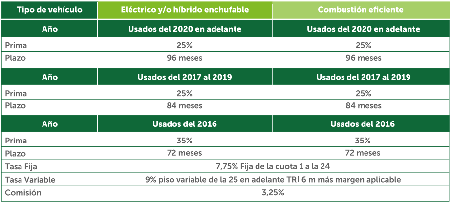 imagen3